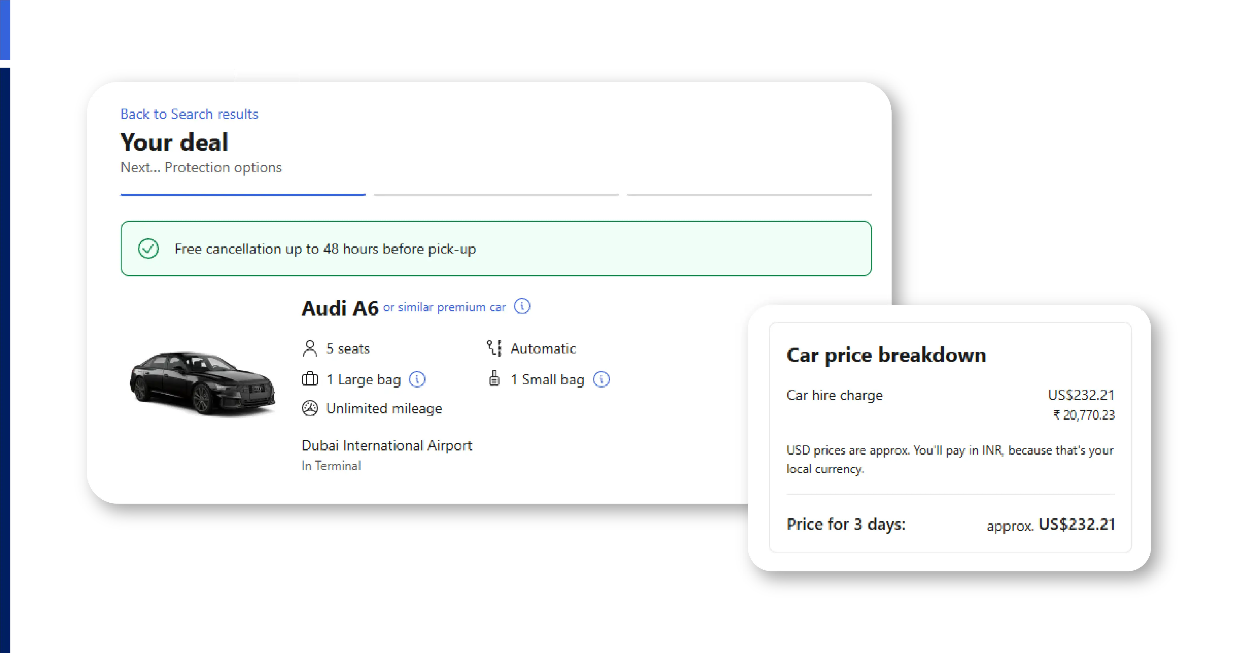 Challenges in the Car Rental Industry